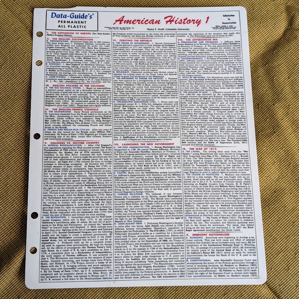 American History 1 Data Guides Plastic Reference Chart By Henry F. Graff 1956